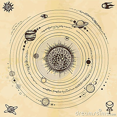 Color drawing: stylized Solar system, orbits, planets, space structure. Vector Illustration