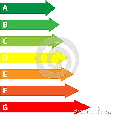 Color energy labels isolated on white background Vector Illustration