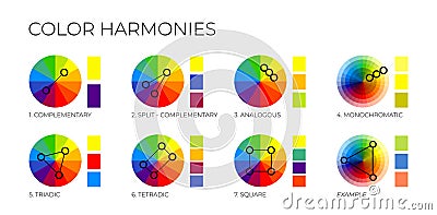 Color Harmonies with Colour Wheels and Swatches Vector Illustration