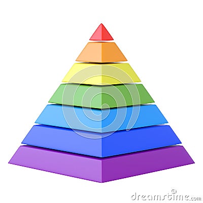 Color layered pyramid isolated on a white background Cartoon Illustration