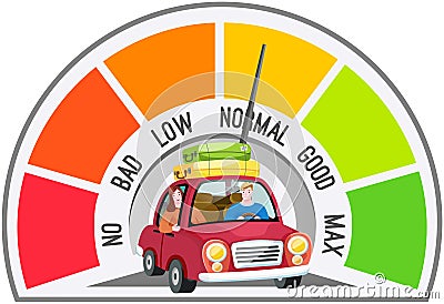 Color speedometer and small family car with travelers in auto trip tachometer with arrow and sectors Stock Photo