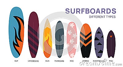 Color surfboards. Different shapes and sizes boards. Patterned designs. Extreme sport. Surfing equipment. Summer beach Vector Illustration