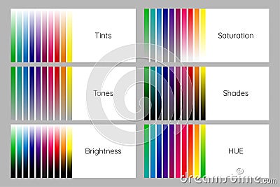 Color Theory Chart with Tints, Saturation, Tones, Shades, Brightness and HUE Stock Photo