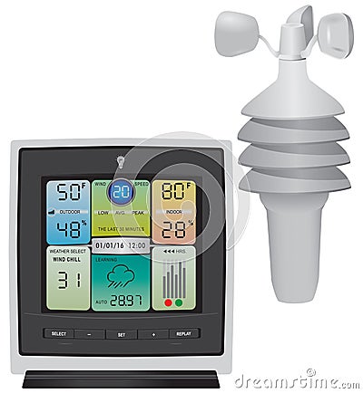 Color Weather Station with Wind Speed Vector Illustration