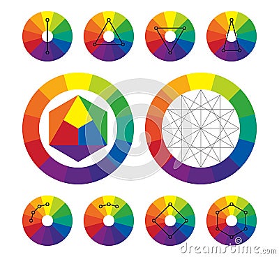 Color wheel, types of color complementary schemes Vector Illustration