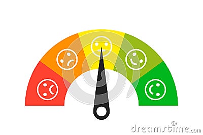 Colored scale. Gauge. Indicator with different colors. Emoji faces icons. Measuring device tachometer speedometer indicator. Vector Illustration