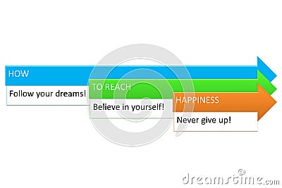 Colored sheet on white blackboard and writing HAPPINESS concept Stock Photo