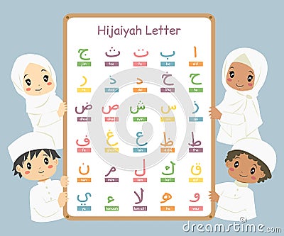 Colorful Arabic or Hijaiyah Letter Board Vector Vector Illustration