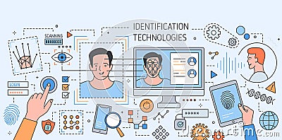 Colorful banner with face recognition technology tools, application for fingerprint and retina scanning, secure Vector Illustration