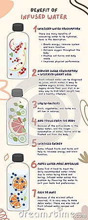 Colorful Benefit Of Infused Water Illustration List Infographic Stock Photo