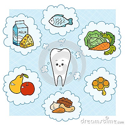 Colorful cartoon illustration. Good food for teeth. Educational poster for children Vector Illustration