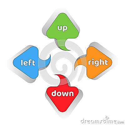 The arrows indicate the direction to the right, left, up, down. Colorful flat arrows Pointers Set Vector Illustration