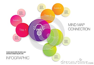 colorful mind map infographic connection and chart Stock Photo