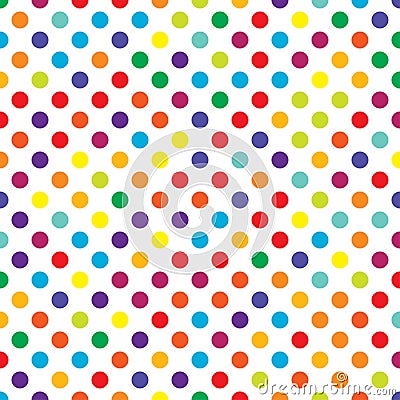 Colorful, multicolor, varicolored dotted, dots, circles pattern, background Geometry is seamlessly repeatable Vector Illustration