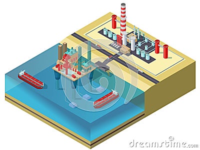 Colorful Petroleum Industry Isometric Concept Vector Illustration