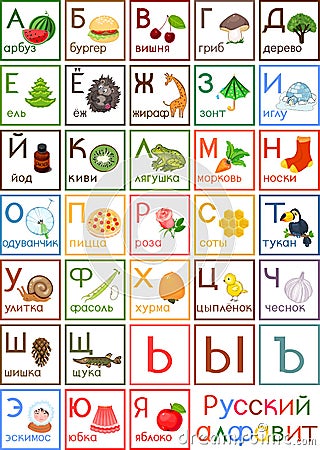 Colorful Russian alphabet with pictures and titles for children education Stock Photo