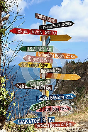 Colorful wooden sign with the names of landmarks and distances in Rumah Pohon Molenteng view point, one of the most amazing spots Stock Photo