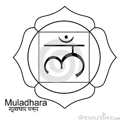 Coloring muladhara Indian of chakra vector illustration Vector Illustration