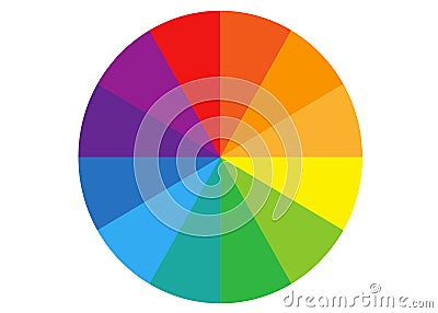 Colorful basic color picker wheel to choose colors Vector Illustration