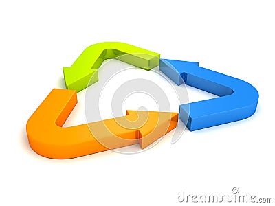 Colourful Rendered Process Recycle Arrows Cartoon Illustration