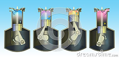 Combustion engine Cartoon Illustration