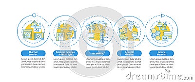 Comfort house space design vector infographic template Vector Illustration