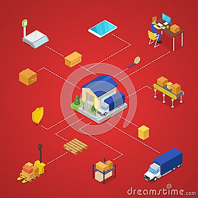 Commercial shipping and delivery infographics Vector Illustration