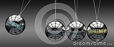 Commitment that leads to Fulfillment, transmitting power to it. Cause and effect relation Stock Photo