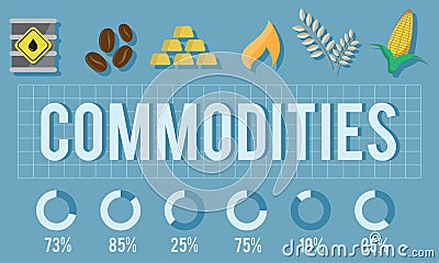 Commodities Demand Distribution Economy Concept Stock Photo