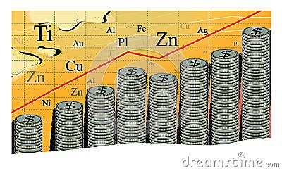 Commodity income, Abstract graph of the growth in the cost of metals. A large stack of coins with a dollar sign Stock Photo