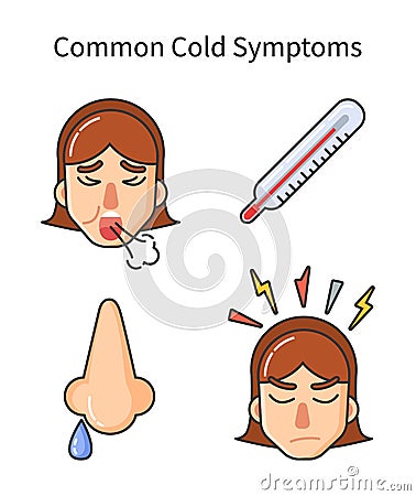 Common Cold Symptoms, Sick Girl Isolated Icons Vector Illustration