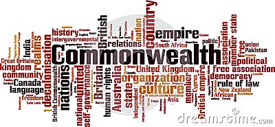 Commonwealth word cloud Vector Illustration