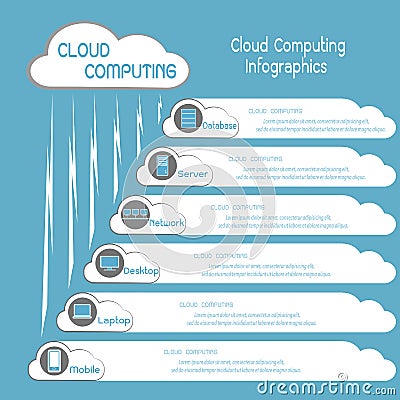 Communication through cloud computing info graphics Vector Illustration
