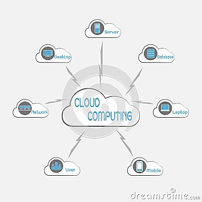 Communication through cloud computing technology Vector Illustration