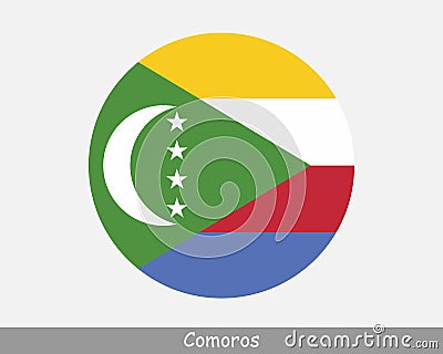 Comoros Round Circle Flag. Comorian Circular Button Banner Icon. EPS Vector Vector Illustration