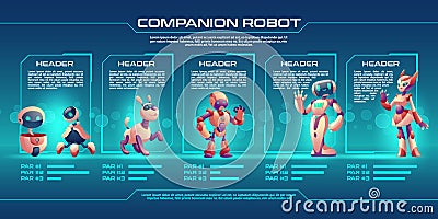 Companion robot evolution timeline infographics Vector Illustration