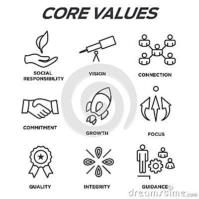 Company Core Values Outline Icons for Websites or Infographics Vector Illustration