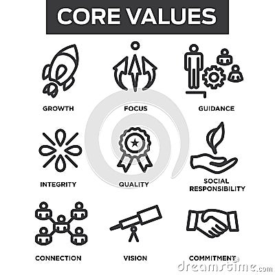 Company Core Values Outline Icons for Websites or Infographics Vector Illustration