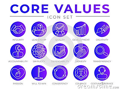 Company Core Values Round Outline Web Icon Set. Integrity, Leadership, Quality and Development, Creativity, Accountability, Vector Illustration