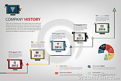 Company history & performance in time line digital tv shape (Vector Eps10) infographic Vector Illustration