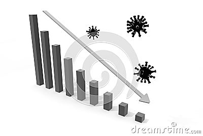 Sales are down due to the effects of viruses. The bar graph shrinks. 3D rendering Stock Photo
