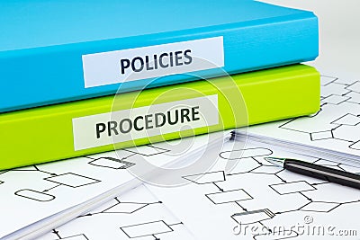 Company policies and procedures Stock Photo