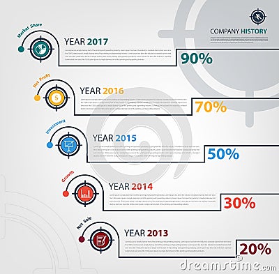 Company timeline&milestone report infographic Vector Illustration