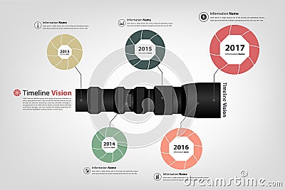 Company timeline vision represented by dslr lens Vector Illustration