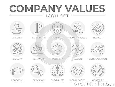 Company Values Round Gray Outline Icon Set. Integrity, Leadership, Boldness, Value, Respect, Quality, Teamwork, Positivity, Vector Illustration