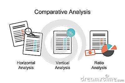 Comparative analysis for vertical analysis, horizontal analysis, ration analysis Vector Illustration