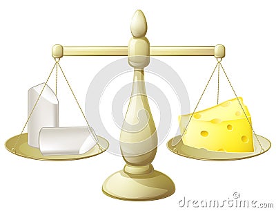 Comparing chalk and cheese scales Vector Illustration