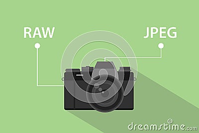 Comparing format file of camera between RAW format and JPEG format illustration with camera icon and green background Vector Illustration