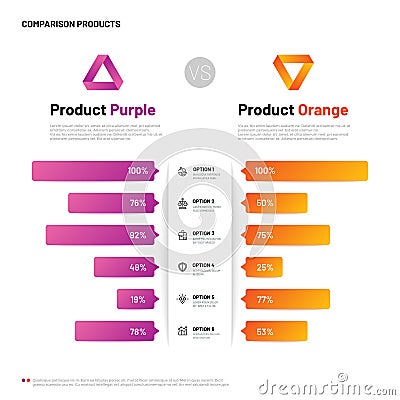 Comparison infographic. Bar graphs with compare description. Comparing infographics table. Choosing product vector Vector Illustration