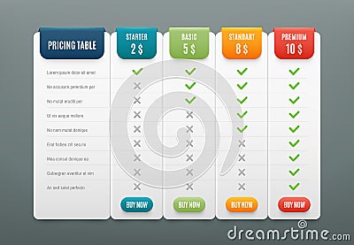 Comparison pricing list. Comparing price or product plan chart. Services cost table vector infographics template Vector Illustration